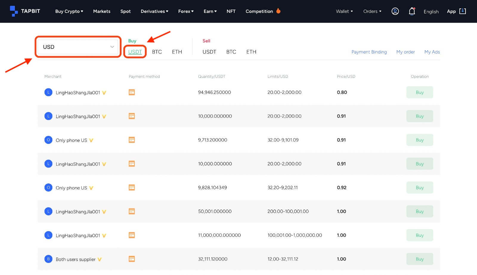 How to Deposit on Tapbit How to Deposit on Tapbit