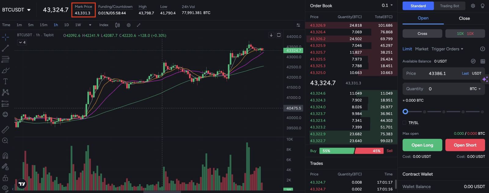 如何在 Tapbit 上进行期货交易 如何在 Tapbit 上进行期货交易