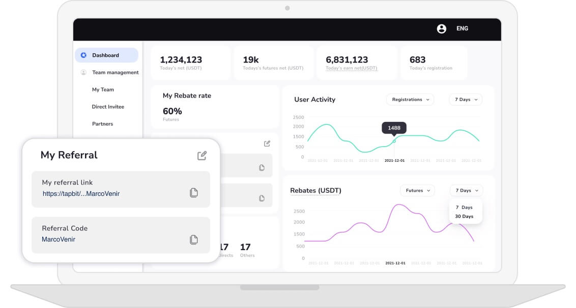 How to join Affiliate Program and become a Partner on Tapbit How to join Affiliate Program and become a Partner on Tapbit