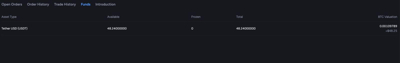 How to Trade Crypto on Tapbit How to Trade Crypto on Tapbit