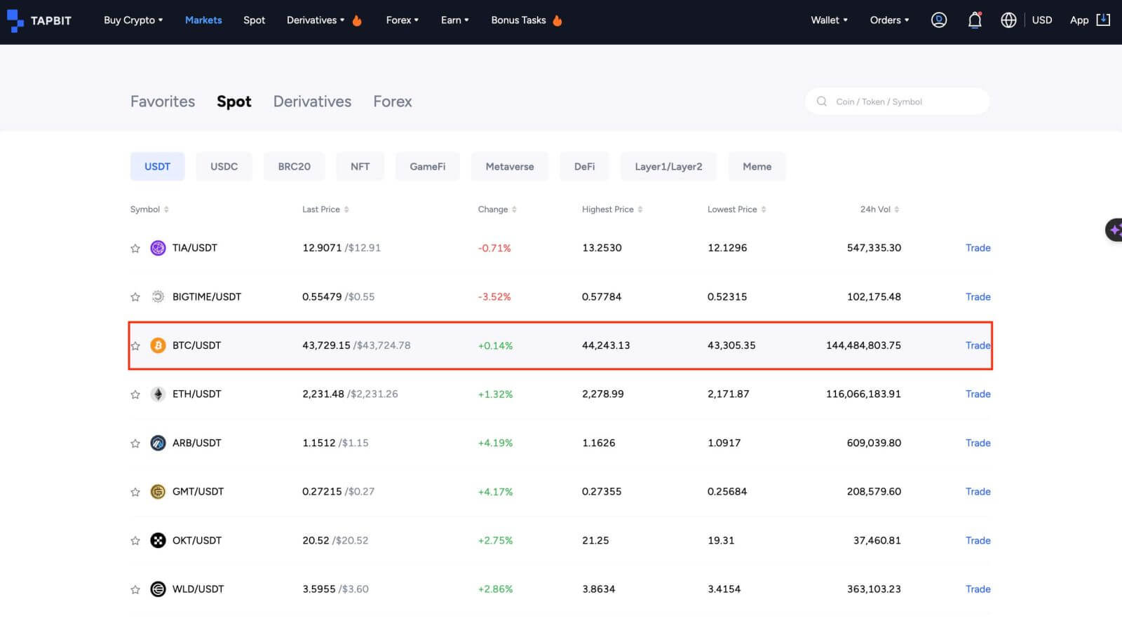 How to Trade Crypto on Tapbit How to Trade Crypto on Tapbit